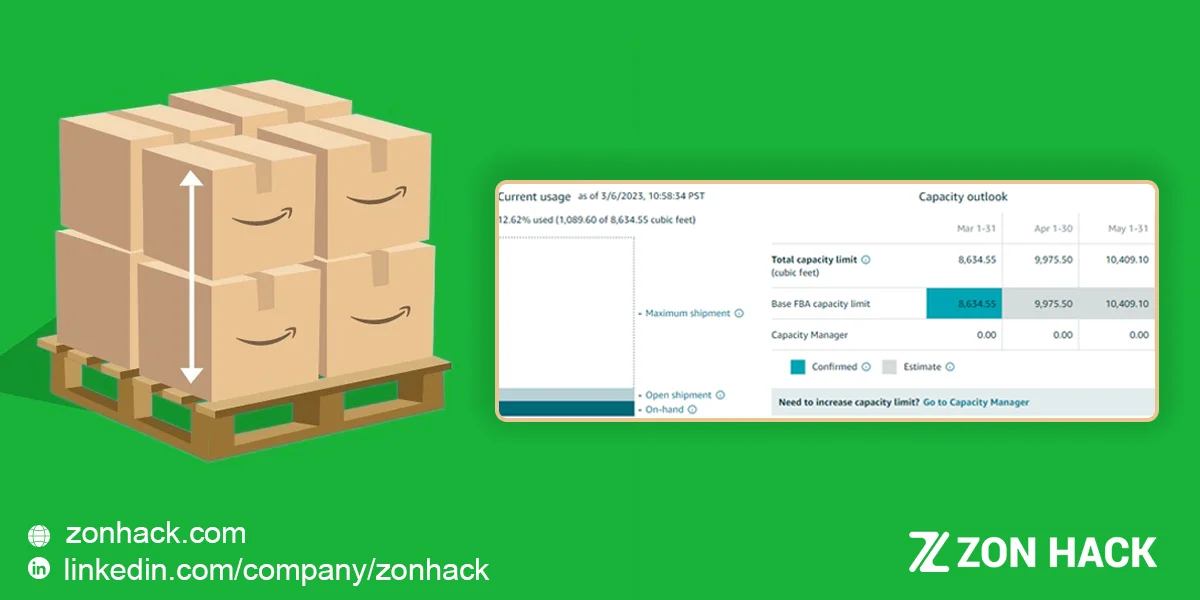 Amazon FBA New Capacity Management