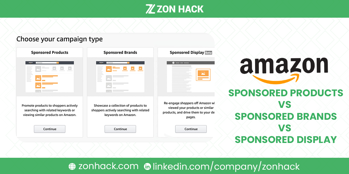 Amazon Sponsored Products vs Sponsored Brands vs Sponsored Display